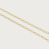 Gold Pendant Chain