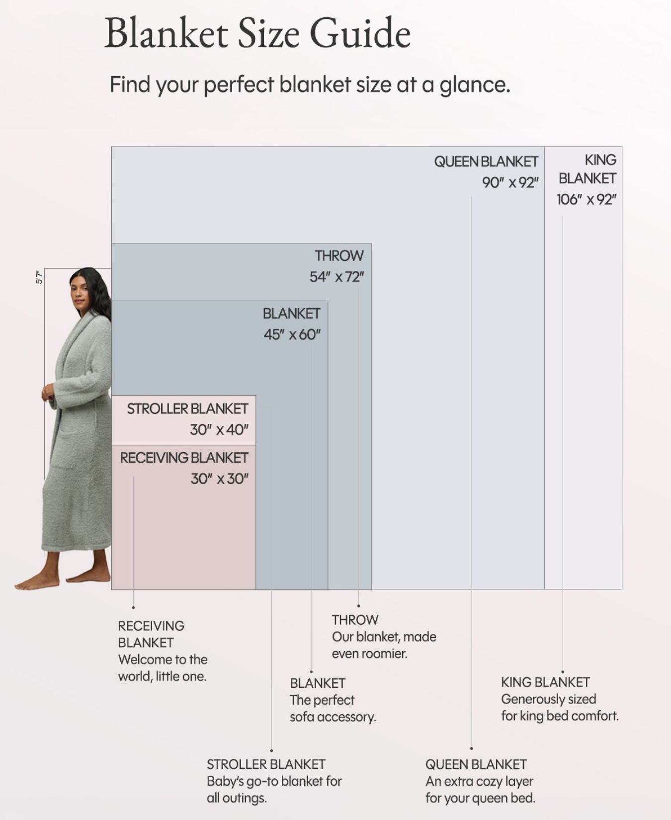 Cozychic-Touchdown-Stroller-Blanket-Barefoot-Dreams-BDBCC26258-4
