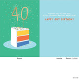 40 on a Cake Greeting Card